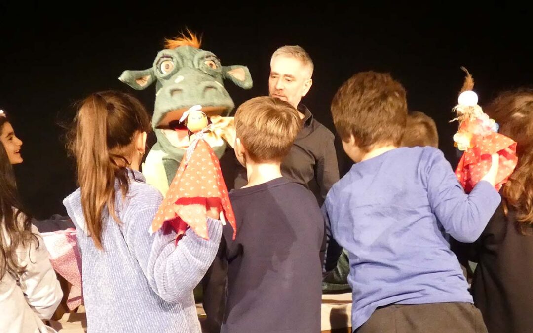 Theaterworkshop im Figurentheater Theatrio